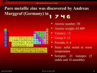 B io l o g ic a l F u n c t io n o f Z in c



     Pure metallic zinc was discovered by Andreas
     Marggraf (Germany) in
                                                 1 746
                                                     Atomic number: 30
                                                     Atomic weight: 65.409
                                                     Valency: +2
                                                     Group #: 12
                                                     Periodic #: 4
                                                     State: solid metal at room
                                                      temperature
                                                     Isotopes: 21 isotopes (5
                                                      stable and 16 unstable)


Ju n e 2 6 , 2 0 1 2              T o t a l s l id e s : 7 8                       6
 