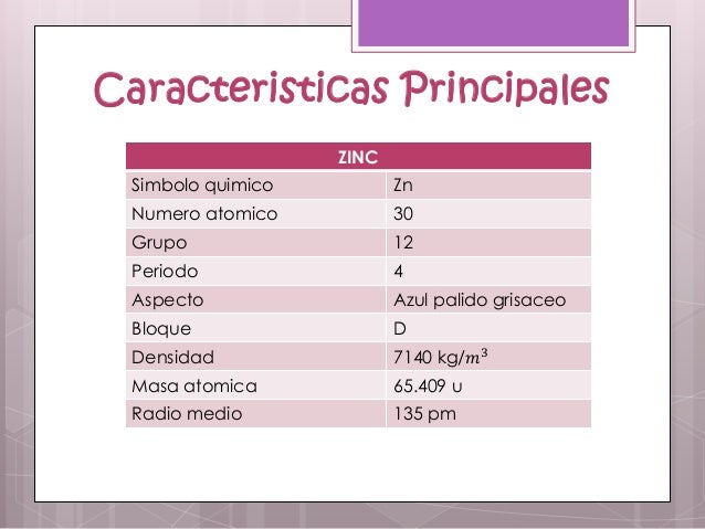 Zinc