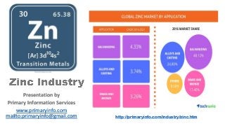 Presentation by
Primary Information Services
www.primaryinfo.com
mailto:primaryinfo@gmail.com http://primaryinfo.com/industry/zinc.htm
 