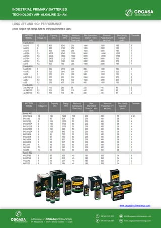 INDUSTRIAL PRIMARY BATTERIES
TECHNOLOGY AIR- ALKALINE (Zn-Air)
LONG LIFE AND HIGH PERFORMANCE
A wide range of high ratings, fulfill the enery requirements of users.
BATTERY
MODEL
O.C.V.
Voltage (V)
Capacity
(Ah)
Energy
(Wh)
Maximum
Continuous
Drain (mA)
Max.
Intermittent
Drain (< 1 min)
(mA)
Maximum
Pulse Drain (<1
sec)(mA)
Max. Hourly
Capacity
(mAh)
Terminals
Family AS3
8AS3 /60-2 12 120 1248 100 400 800 75 2-4-5
8AS3/60 12 60 624 50 200 400 38 4
6AS3/165 9 165 1300 50 200 400 38 4
6AS3/150A 9 150 1100 50 200 400 38 4
6AS3/150B 9 150 1100 50 200 400 38 4
6AS3/120A 9 120 940 50 200 400 38 4
6AS3/120A 9 120 940 50 200 400 38 4
6AS3/90A 9 90 750 50 200 400 38 4
6AS3/90B 9 90 750 50 200 400 38 4
6AS3/65A 9 65 507 50 200 400 38 4
6AS3/65B 9 65 507 50 200 400 38 4
6AS3/45 9 45 350 50 200 400 38 4
5AS3/90 7,5 90 585 50 200 400 38 2
AS3/65 7,5 65 500 50 200 400 38 2
Family AS2
4AS2P/80 6 80 420 45 180 360 34 6
4AS2P/40 6 40 208 45 180 360 34 6
4AS2/45 6 45 234 45 180 360 34 3
4AS2/25 6 25 130 45 180 360 34 3
BATTERY
MODEL
O.C.V.
Voltage (V)
Capacity
(Ah)
Energy
(Wh)
Maximum
Continuous
Drain (mA)
Max. Intermittent
Drain (< 1 min)
(mA)
Maximum
Pulse Drain (<1
sec)(mA)
Max. Hourly
Capacity
(mAh)
Terminals
Family AS10
8AS10 12 600 6240 250 1000 2000 185 1
4AS10 6 600 3120 250 1000 2000 185 1
2AS10 3 600 1560 250 1000 2000 185 1
AS10-8 1,5 4800 6240 2000 8000 16000 1500 1
AS10-6 1,5 3600 4680 1500 6000 12000 1125 1
AS10-4 1,5 2400 3120 1000 4000 8000 750 1
AS10-2 1,5 1200 1560 500 2000 4000 375 1
AS10 1,5 600 780 250 1000 2000 185 1
Family AS8
6AS8-350 9 350 2730 200 800 1600 150 2
4AS8-3 6 700 3640 300 1200 2400 225 -
2AS8 3 350 910 200 800 1600 150 2
AS8/100-5 1,5 500 650 500 2000 4000 375 2
AS8-2 1,5 700 910 400 1600 3200 300 2
AS8 1,5 350 455 200 800 1600 150 2
Family AS6
2ALR40/100 3 100 260 55 220 440 41 2
ALR40/200 1,5 200 260 110 440 880 82 2
ALR40/100 1,5 100 130 55 220 440 41 2
www.cegasamotionenergy.com
 