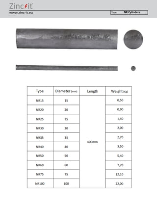 ®
Type: Weight:www.zinc-it.eu NR Cylinders
 