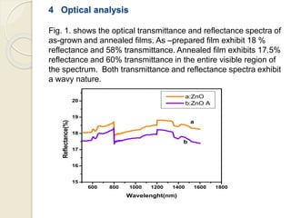 4 Optical analysis
Fig. 1. shows the optical transmittance and reflectance spectra of
as-grown and annealed films. As –prepared film exhibit 18 %
reflectance and 58% transmittance. Annealed film exhibits 17.5%
reflectance and 60% transmittance in the entire visible region of
the spectrum. Both transmittance and reflectance spectra exhibit
a wavy nature.
600 800 1000 1200 1400 1600 1800
15
16
17
18
19
20
b
a
Reflectance(%)
Wavelenght(nm)
a:ZnO
b:ZnO A
 