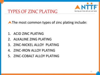 ZINC PLATING.pptx