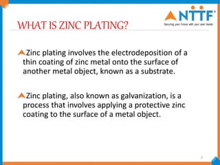 Define plating 2024
