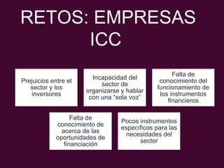 RETOS: EMPRESAS
ICC
Prejuicios entre el
sector y los
inversores
Incapacidad del
sector de
organizarse y hablar
con una “sola voz”
Falta de
conocimiento del
funcionamiento de
los instrumentos
financieros
Falta de
conocimiento de
acerca de las
oportunidades de
financiación
Pocos instrumentos
específicos para las
necesidades del
sector
 