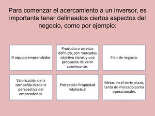 El equipo emprendedor
Producto o servicio
definido, con mercados
objetivo claros y una
propuesta de valor
convincente.
Plan de negocio.
Valorización de la
compañía desde la
perspectiva del
emprendedor.
Protección Propiedad
Intelectual
Metas en el corto plazo,
tanto de mercado como
operacionales
Para comenzar el acercamiento a un inversor, es
importante tener delineados ciertos aspectos del
negocio, como por ejemplo:
 