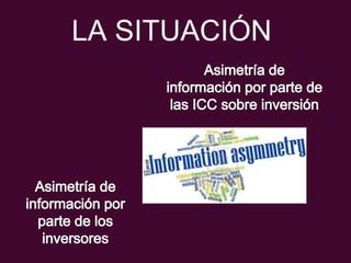 LA SITUACIÓN
 