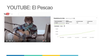 YOUTUBE: El Pescao
 