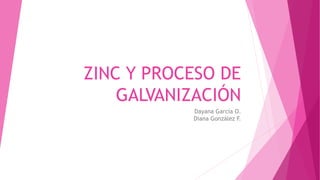 ZINC Y PROCESO DE
GALVANIZACIÓN
Dayana García O.
Diana González F.
 