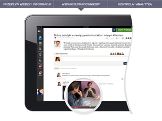 PRZEPŁYW WIEDZY I INFORMACJI WSPARCIE PRACOWNIKÓW KONTROLA I ANALITYKA
 