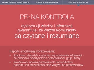 PEŁNA KONTROLA
dystrybucji wiedzy i informacji  
gwarantuje, że ważne komunikaty  
są czytane i rozumiane
PRZEPŁYW WIEDZY I INFORMACJI WSPARCIE PRACOWNIKÓW KONTROLA I ANALITYKA
Raporty umożliwiają monitorowanie:
ilościowe: statystyki czytania i wyszukiwania informacji -
na poziomie pojedynczych pracowników, grup i ﬁrmy
jakościowe: analiza przesyłanych komunikatów,
poziomu ich zrozumienia oraz wpływu na pracowników
 