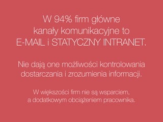 W 94% ﬁrm główne  
kanały komunikacyjne to  
E-MAIL i STATYCZNY INTRANET.
 
Nie dają one możliwości kontrolowania
dostarczania i zrozumienia informacji.
!
W większości ﬁrm nie są wsparciem,  
a dodatkowym obciążeniem pracownika.
 