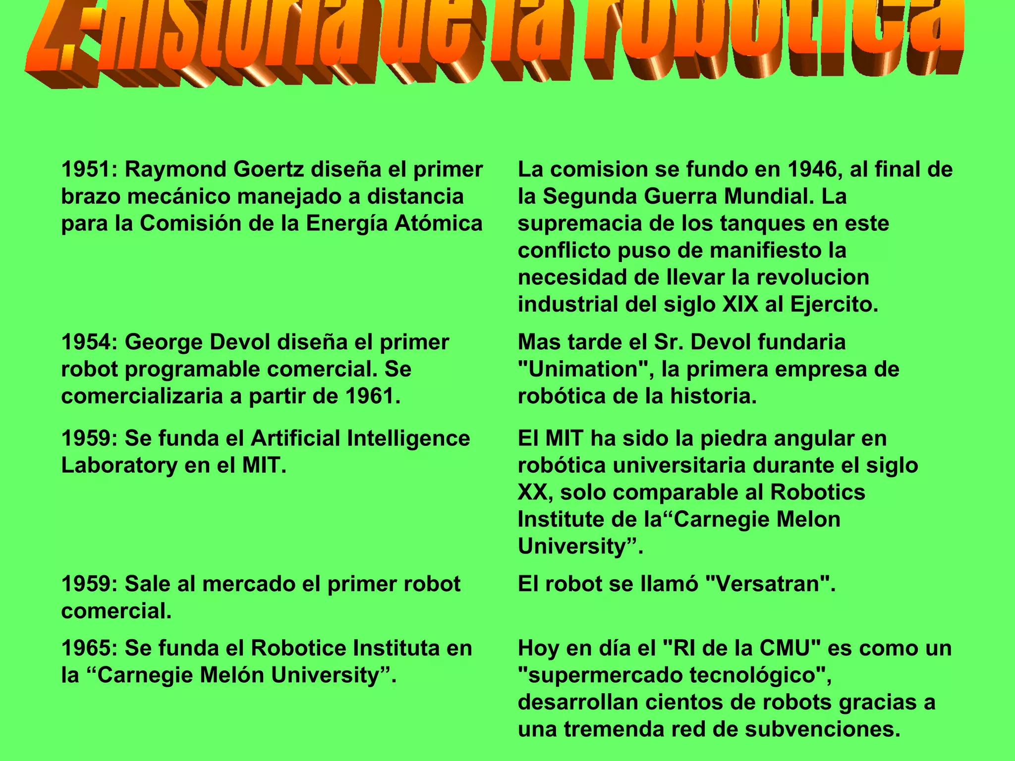 2.-Historia de la robotica Hoy en día el "RI de la CMU" es como un "supermercado tecnológico", desarrollan cientos de robots gracias a una tremenda red de subvenciones. 1965: Se funda el Robotice Instituta en la “Carnegie Melón University”. El robot se llamó "Versatran". 1959: Sale al mercado el primer robot comercial. El MIT ha sido la piedra angular en robótica universitaria durante el siglo XX, solo comparable al Robotics Institute de la“Carnegie Melon University”. 1959: Se funda el Artificial Intelligence Laboratory en el MIT.  Mas tarde el Sr. Devol fundaria "Unimation", la primera empresa de robótica de la historia. 1954: George Devol diseña el primer robot programable comercial. Se comercializaria a partir de 1961. La comision se fundo en 1946, al final de la Segunda Guerra Mundial. La supremacia de los tanques en este conflicto puso de manifiesto la necesidad de llevar la revolucion industrial del siglo XIX al Ejercito.  1951: Raymond Goertz diseña el primer brazo mecánico manejado a distancia para la Comisión de la Energía Atómica 