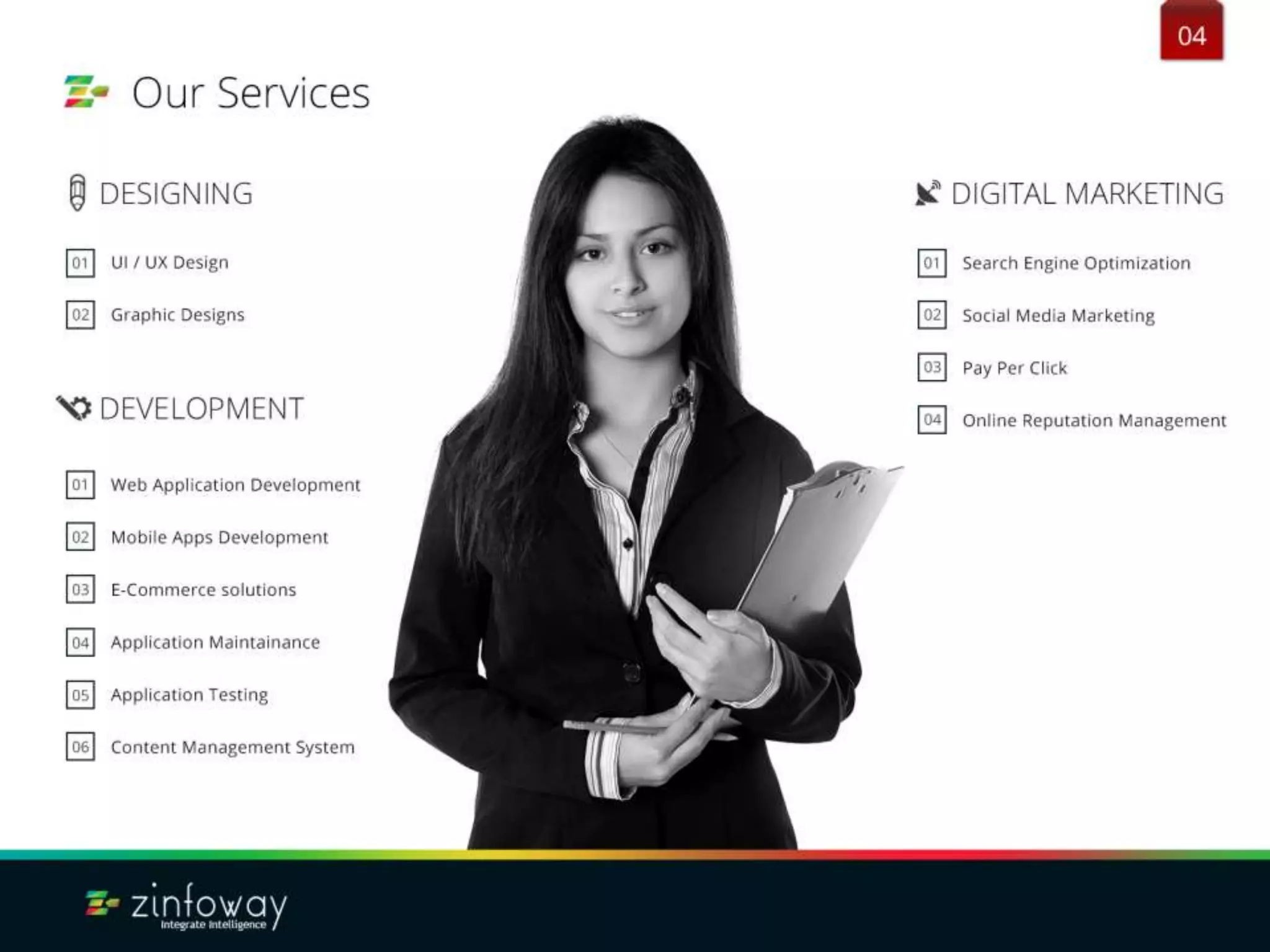 Zinfoway Technologies Company Profile