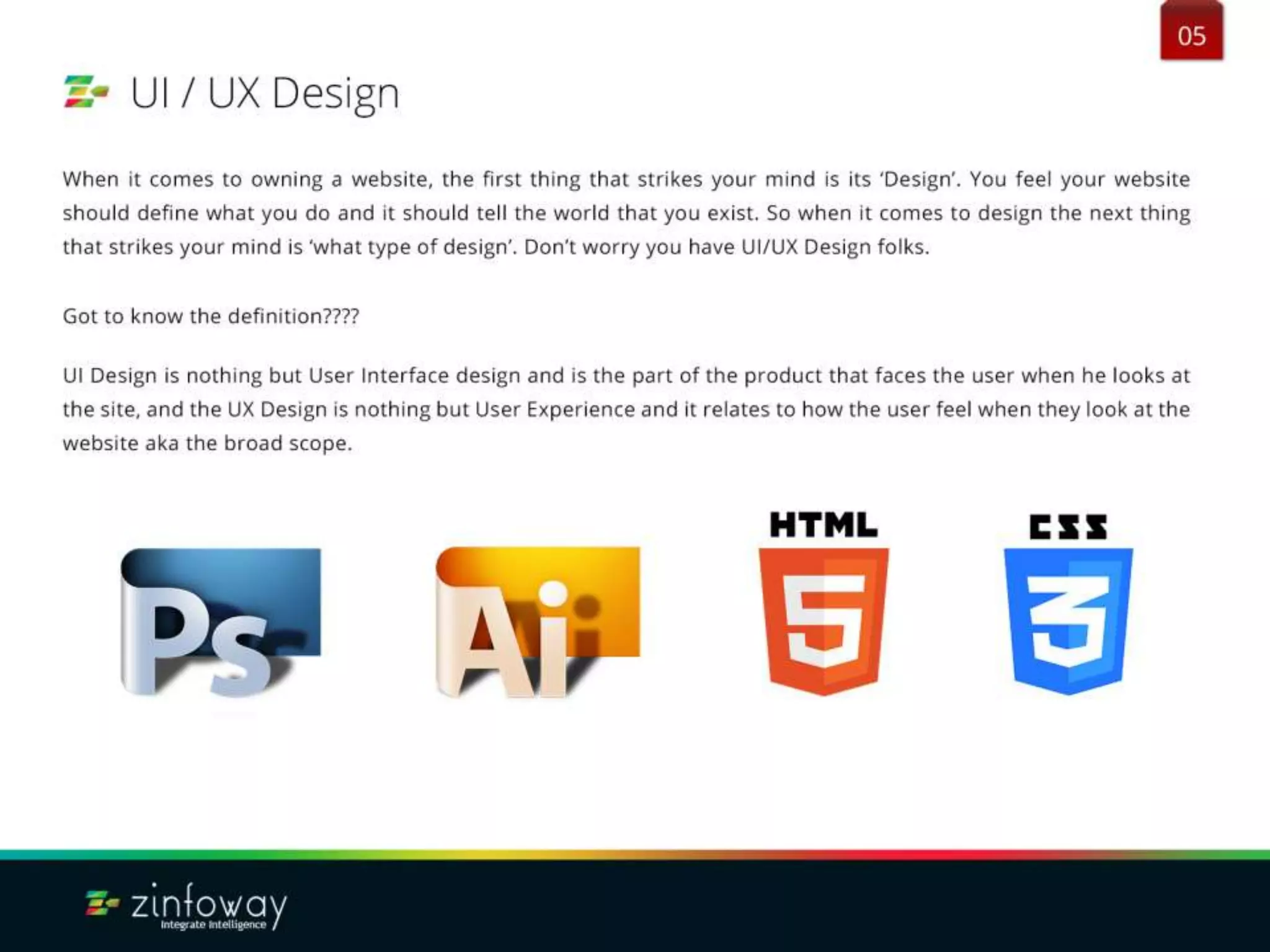 Zinfoway Technologies Company Profile