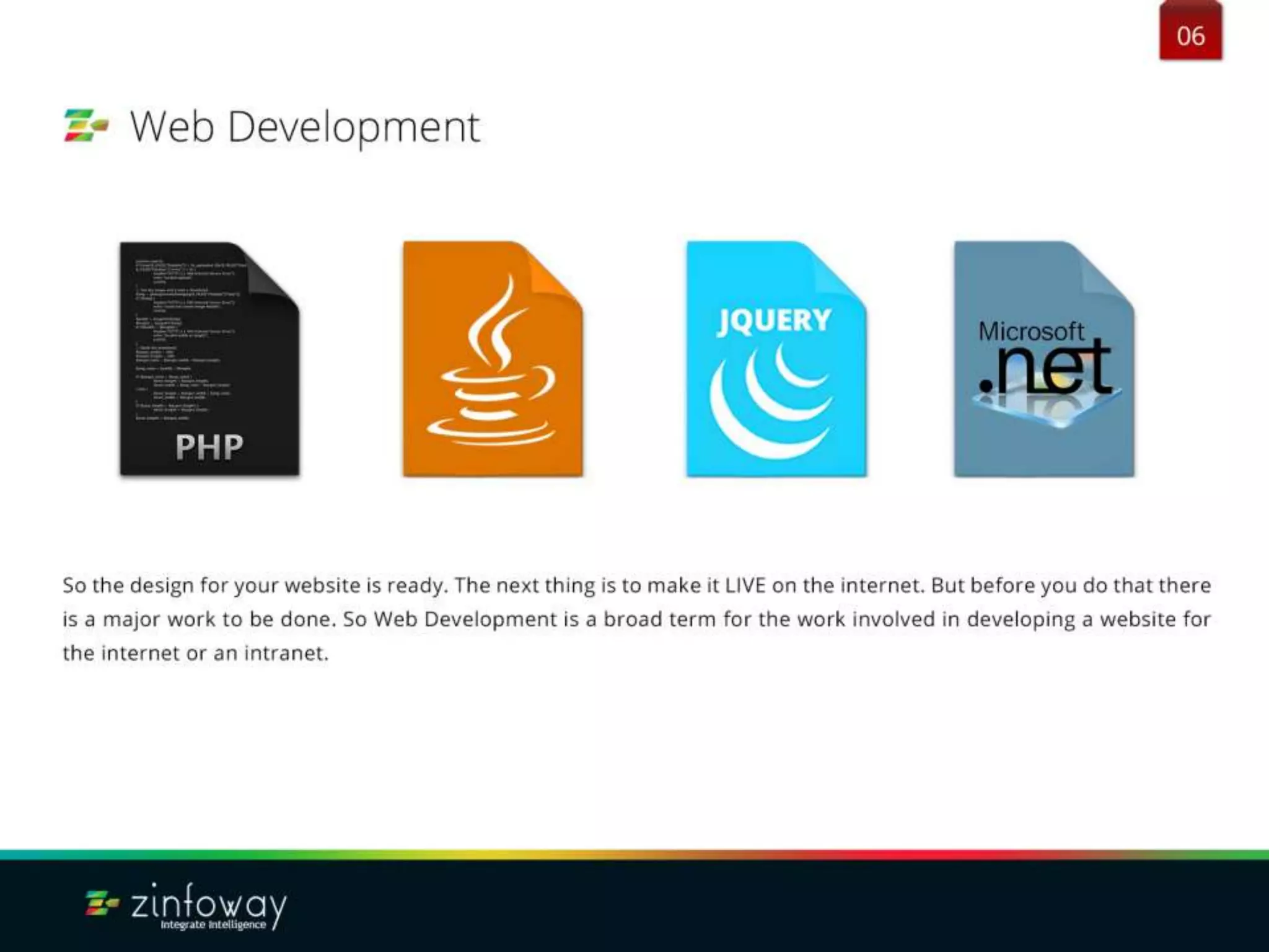 Zinfoway Technologies Company Profile