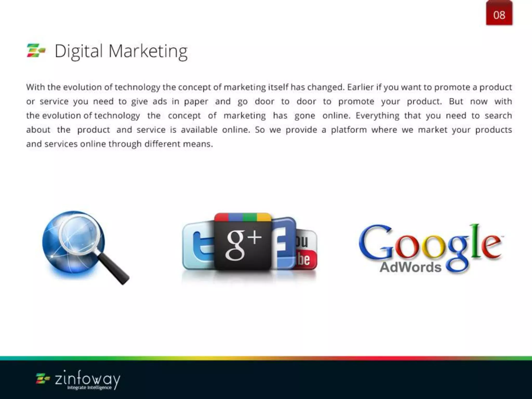 Zinfoway Technologies Company Profile