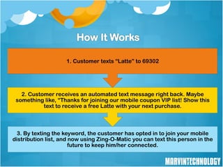 1. Customer texts “Latte” to 69302




   2. Customer receives an automated text message right back. Maybe
 something like, “Thanks for joining our mobile coupon VIP list! Show this
           text to receive a free Latte with your next purchase.



  3. By texting the keyword, the customer has opted in to join your mobile
distribution list, and now using Zing-O-Matic you can text this person in the
                       future to keep him/her connected.
 