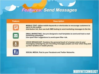 Feature                                      Description

          MOBILE TEXT: Utilize mobile keywords or shortcodes to encourage customers to
          opt-in to the mobile
          distribution list, then use bulk SMS texting to send marketing messages to the list.

          EMAIL MARKETING: Use pre-designed e-mail templates to send and track e-mail
          marketing campaigns.
          Use spam filter suggestions to avoid spam filter risk.

          VOICE BROADCAST: Combine the personal touch of a human voice to your
          messaging campaign by pre-recording messages people can hear when they pick
          up their landline or mobile phones.



          SOCIAL MEDIA: Post to your Facebook and Twitter Networks.




                                                                                                 17
 