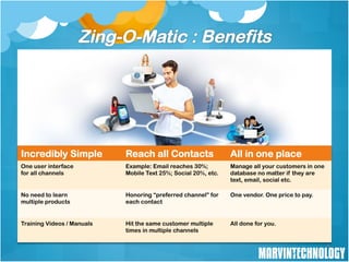 Incredibly Simple           Reach all Contacts                  All in one place
One user interface          Example: Email reaches 30%;         Manage all your customers in one
for all channels            Mobile Text 25%; Social 20%, etc.   database no matter if they are
                                                                text, email, social etc.

No need to learn            Honoring “preferred channel” for    One vendor. One price to pay.
multiple products           each contact


Training Videos / Manuals   Hit the same customer multiple      All done for you.
                            times in multiple channels

                                                                                                   5
 