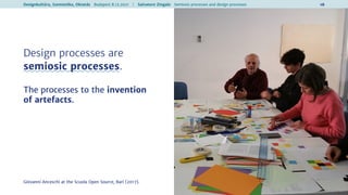 ZINGALE-Semiosis processes and design processes-8_12_2021.pdf