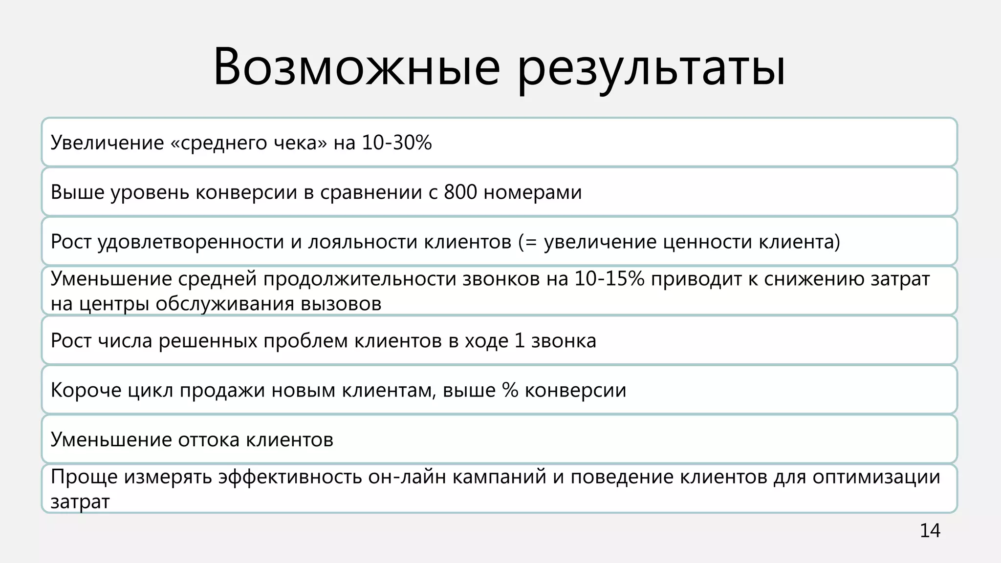 Возможные результаты
Увеличение «среднего чека» на 10-30%

Выше уровень конверсии в сравнении с 800 номерами

Рост удовлетворенности и лояльности клиентов (= увеличение ценности клиента)
Уменьшение средней продолжительности звонков на 10-15% приводит к снижению затрат
на центры обслуживания вызовов
Рост числа решенных проблем клиентов в ходе 1 звонка

Короче цикл продажи новым клиентам, выше % конверсии

Уменьшение оттока клиентов
Проще измерять эффективность он-лайн кампаний и поведение клиентов для оптимизации
затрат
                                                                                14
 