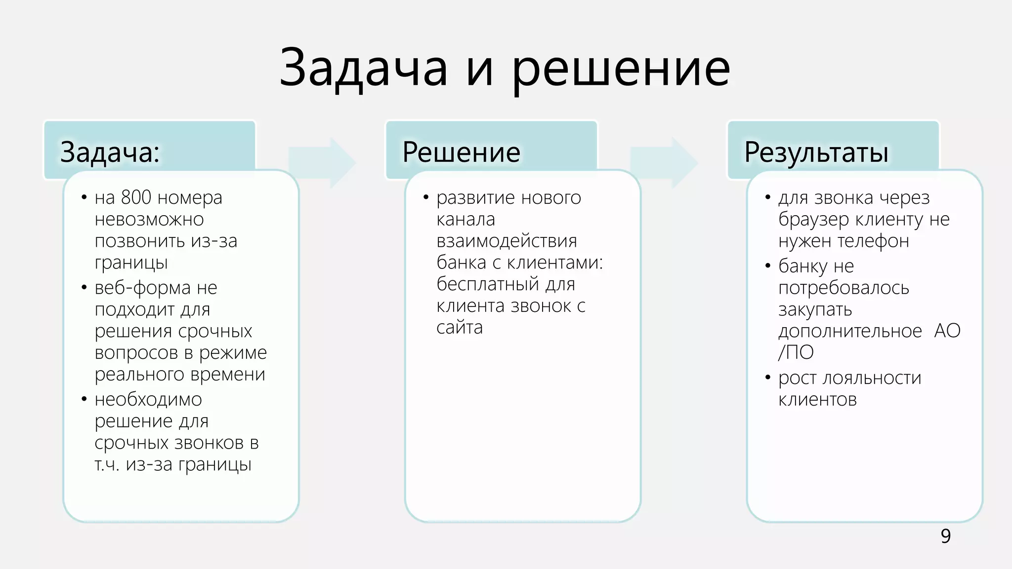 Задача и решение
Задача:                     Решение                 Результаты
 • на 800 номера             • развитие нового       • для звонка через
   невозможно                  канала                  браузер клиенту не
   позвонить из-за             взаимодействия          нужен телефон
   границы                     банка с клиентами:    • банку не
 • веб-форма не                бесплатный для          потребовалось
   подходит для                клиента звонок с        закупать
   решения срочных             сайта                   дополнительное АО
   вопросов в режиме                                   /ПО
   реального времени                                 • рост лояльности
 • необходимо                                          клиентов
   решение для
   срочных звонков в
   т.ч. из-за границы


                                                                      9
 