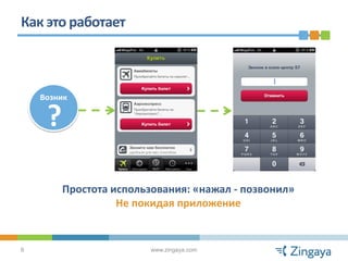 Как это работает



    Возник

     ?

         Простота использования: «нажал - позвонил»
                   Не покидая приложение


6                        www.zingaya.com
 