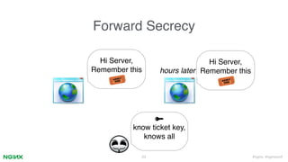 #nginx #nginxconf
Forward Secrecy
23
Hi Server,
Remember this
know ticket key,
knows all
hours later
Hi Server,
Remember this
 