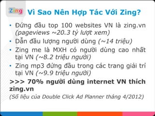 Vì Sao Nên Hợp Tác Với Zing?
• Đứng đầu top 100 websites VN là zing.vn
  (pageviews ~20.3 tỷ lượt xem)
• Dẫn đầu lượng người dùng (~14 triệu)
• Zing me là MXH có người dùng cao nhất
  tại VN (~8.2 triệu người)
• Zing mp3 đứng đầu trong các trang giải trí
  tại VN (~9.9 triệu người)
>>> 70% người dùng internet VN thích
zing.vn
(Số liệu của Double Click Ad Planner tháng 4/2012)
 