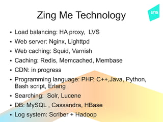Zing Me Real Time Web Chat Architect