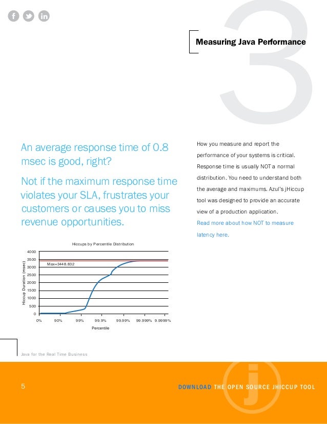 ebook icinga network monitoring