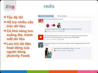 redis

? T?c  ?? t?t
? H? tr? nhi?u c?u
  trc d? li?u.
? C kh? n?ng l?u
  xu?ng ??a, trnh
  m?t d? li?u
? L?u tr? d? li?u
  ho?t ??ng c?a
  ng??i dng
  (Activity Feed)



                             15
 