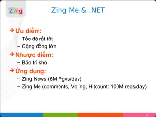 Zing Me & .NET

? ?u   ?i?m:
  C T?c ?? r?t t?t
  C C?ng ??ng l?n
? Nh??c   ?i?m:
  C B?o tr kh
? ?ng   d?ng:
  C Zing News (6M Pgvs/day)
  C Zing Me (comments, Voting, Hitcount: 100M reqs/day)




                                                      19
 
