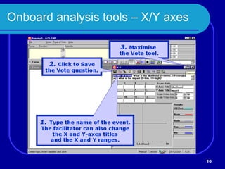 Onboard analysis tools – X/Y axes 