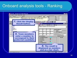 Onboard analysis tools - Ranking 