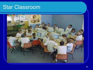 Star Classroom 