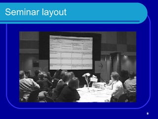Seminar layout 