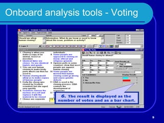 Onboard analysis tools - Voting 