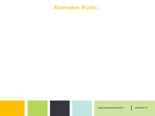 Motivation Works!




                Zing Consulting Group ©2011   |   www.zingcg.com
 
