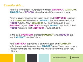 Consider this…
    Here is a story about four people named: EVERYBODY, SOMEBODY,
    ANYBODY and NOBODY who all work at the same company.

    There was an important job to be done and EVERYBODY was sure
    that SOMEBODY would do it. ANYBODY could have done it, but
    NOBODY did it. Now, SOMEBODY got angry because it was
    EVERYBODY’s job. EVERYBODY thought ANYBODY could do it, but
    NOBODY realized that EVERYBODY would not do it.


    In the end, EVERYBODY blamed SOMEBODY when NOBODY did
    what ANYBODY could of done.


    Had EVERYBODY agreed to a common goal and SOMEBODY
    volunteered to take ownership, ANYBODY would have been happy
    to help complete the task and the results would have been very
    different.

                                           Zing Consulting Group ©2011   |   www.zingcg.com
 