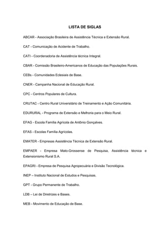 9




                              LISTA DE SIGLAS

ABCAR - Associação Brasileira de Assistência Técnica e Extensão Rural.

CAT - Comunicação de Acidente de Trabalho.

CATI - Coordenadoria de Assistência técnica Integral.

CBAR - Comissão Brasileiro-Americanos de Educação das Populações Rurais.

CEBs - Comunidades Eclesiais de Base.

CNER - Campanha Nacional de Educação Rural.

CPC - Centros Populares de Cultura.

CRUTAC - Centro Rural Universitário de Treinamento e Ação Comunitária.

EDURURAL - Programa de Extensão e Melhoria para o Meio Rural.

EFAG - Escola Família Agrícola de Antônio Gonçalves.

EFAS - Escolas Família Agrícolas.

EMATER - Empresas Assistência Técnica de Extensão Rural.

EMPAER - Empresa Mato-Grossense de Pesquisa, Assistência técnica e
Extensionismo Rural S.A.

EPAGRI - Empresa de Pesquisa Agropecuária e Divisão Tecnológica.

INEP – Instituto Nacional de Estudos e Pesquisas.

GPT - Grupo Permanente de Trabalho.

LDB – Lei de Diretrizes e Bases.

MEB - Movimento de Educação de Base.
 
