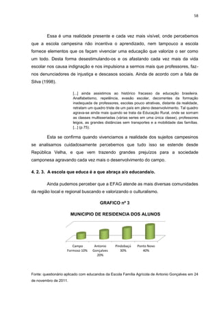 58




         Essa é uma realidade presente e cada vez mais visível, onde percebemos
que a escola campesina não incentiva o aprendizado, nem tampouco a escola
fornece elementos que os façam vivenciar uma educação que valorize o ser como
um todo. Desta forma desestimulando-os e os afastando cada vez mais da vida
escolar nos causa indignação e nos impulsiona a sermos mais que professores, faz-
nos denunciadores de injustiça e descasos sociais. Ainda de acordo com a fala de
Silva (1998).

                       [...] ainda assistimos ao histórico fracasso da educação brasileira.
                       Analfabetismo, repetência, evasão escolar, decorrentes da formação
                       inadequada de professores, escolas pouco atrativas, distante da realidade,
                       retratam um quadro triste de um país em pleno desenvolvimento. Tal quadro
                       agrava-se ainda mais quando se trata da Educação Rural, onde se somam
                       as classes multisseriadas (várias series em uma única classe), professores
                       leigos, as grandes distâncias sem transportes e a mobilidade das famílias.
                       [...] (p.75).

         Esta se confirma quando vivenciamos a realidade dos sujeitos campesinos
se analisamos cuidadosamente percebemos que tudo isso se estende desde
República Velha, e que vem trazendo grandes prejuízos para a sociedade
camponesa agravando cada vez mais o desenvolvimento do campo.

4. 2. 3. A escola que educa é a que abraça a/o educanda/o.

         Ainda pudemos perceber que a EFAG atende as mais diversas comunidades
da região local e regional buscando e valorizando o culturalismo.

                                       GRAFICO nº 3

                       MUNICIPIO DE RESIDENCIA DOS ALUNOS




                       Campo        Antonio     Pindobaçú   Ponto Novo
                    Formoso 10%    Gonçalves       30%         40%
                                     20%




Fonte: questionário aplicado com educandos da Escola Família Agrícola de Antonio Gonçalves em 24
de novembro de 2011.
 