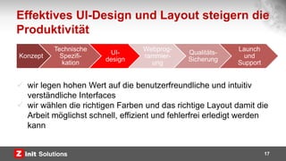 Effektives UI-Design und Layout steigern die
Produktivität
17
 wir legen hohen Wert auf die benutzerfreundliche und intuitiv
verständliche Interfaces
 wir wählen die richtigen Farben und das richtige Layout damit die
Arbeit möglichst schnell, effizient und fehlerfrei erledigt werden
kann
Konzept
Technische
Spezifi-
kation
UI-
design
Webprog-
rammier-
ung
Qualitäts-
Sicherung
Launch
und
Support
 