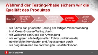 Während der Testing-Phase sichern wir die
Qualität des Produktes
19
 wir führen das gründliche Testing der fertigen Webanwendung
inkl. Cross-Browser-Testing durch
 wir validieren den Code der Anwendung
 wir korrigieren alle festgestellten Fehler und führen die
notwendigen Korrekturen und Anpassungen durch
 wir programmieren die notwendigen Zusatzfunktionen
Konzept
Technische
Spezifi-
kation
UI-
design
Webprog-
rammier-
ung
Qualitäts-
Sicherung
Launch
und
Support
 