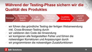 Während der Testing-Phase sichern wir die
Qualität des Produktes
19
 wir führen das gründliche Testing der fertigen Weban...