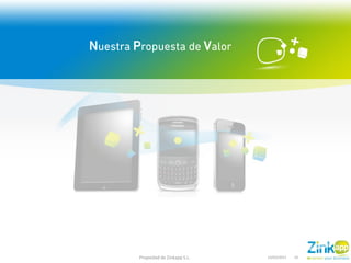 Propiedad de Zinkapp S.L.   14/03/2013   10
 