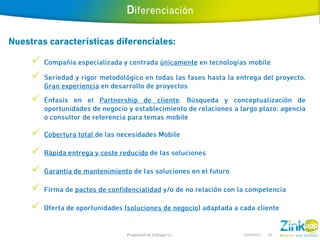 










    Propiedad de Zinkapp S.L.   14/03/2013   20
 