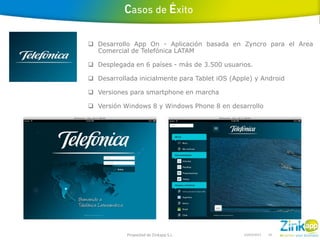 Desarrollo App On - Aplicación basada en Zyncro para el Area
  Comercial de Telefónica LATAM

 Desplegada en 6 países - más de 3.500 usuarios.

 Desarrollada inicialmente para Tablet iOS (Apple) y Android

 Versiones para smartphone en marcha

 Versión Windows 8 y Windows Phone 8 en desarrollo




            Propiedad de Zinkapp S.L.           14/03/2013   24
 