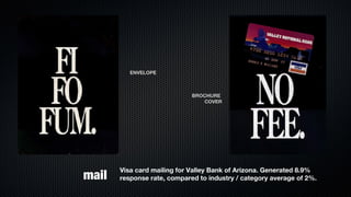 ENVELOPE



                             BROCHURE
                                COVER




       Visa card mailing for Valley Bank of Arizona. Generated 8.9%
mail   response rate, compared to industry / category average of 2%.
 